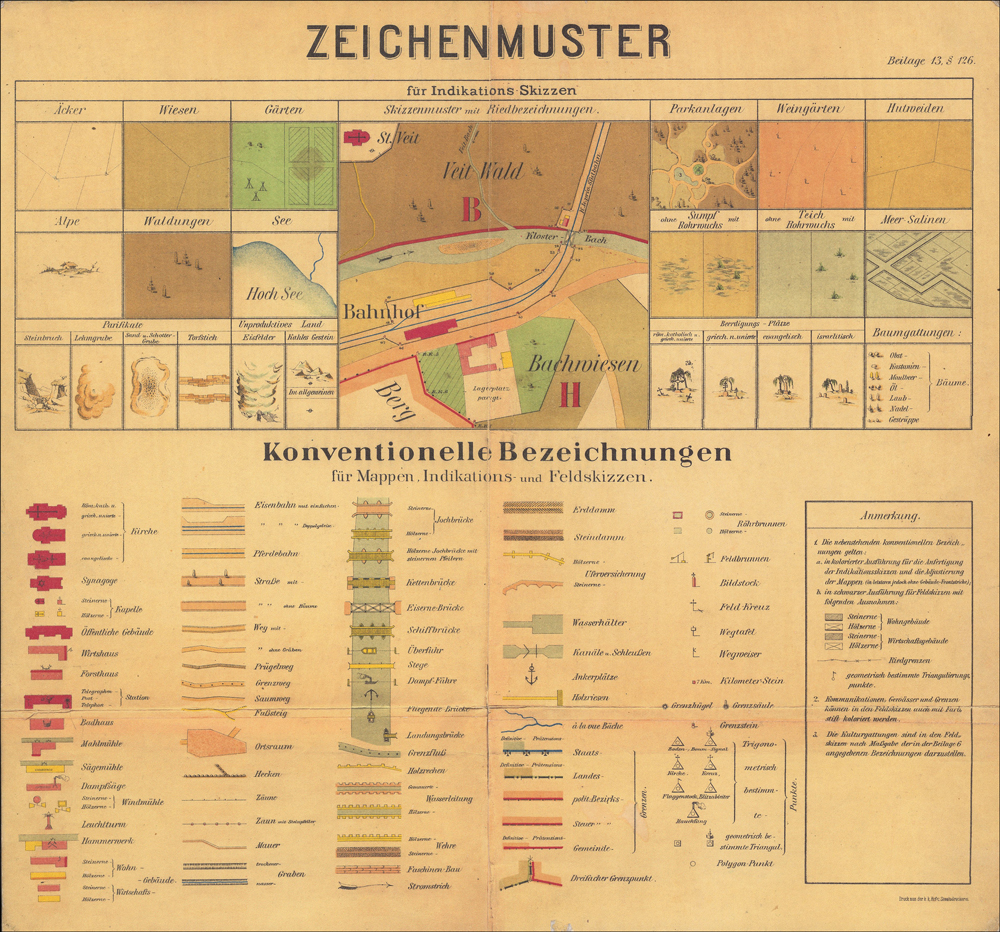 Legend: 1852 Nienadowa Map